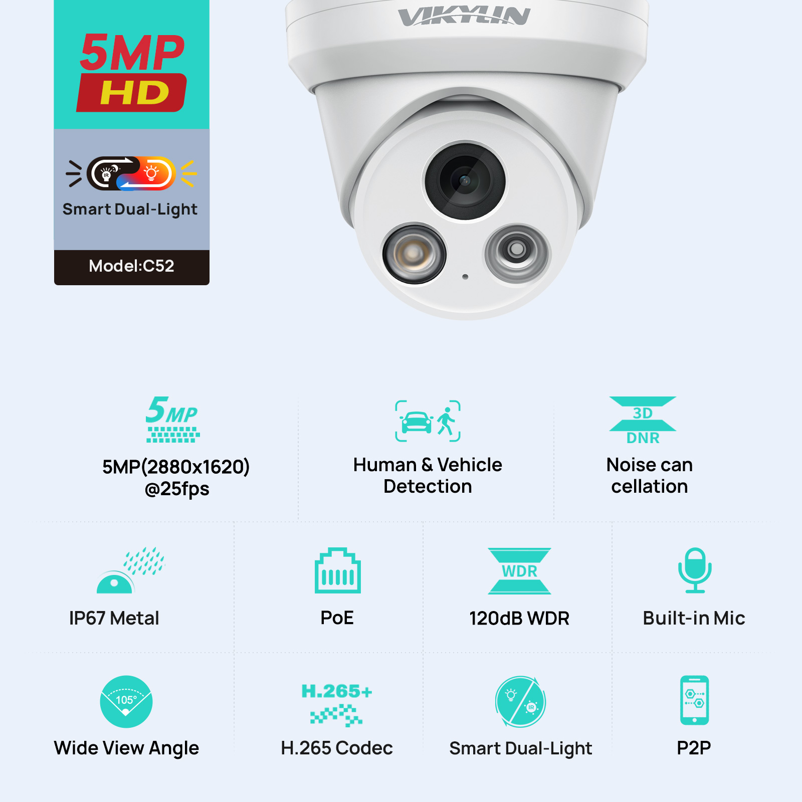 Smart Home Microsoft - Telecamera IP VIKYLIN 5MP Smart Dual