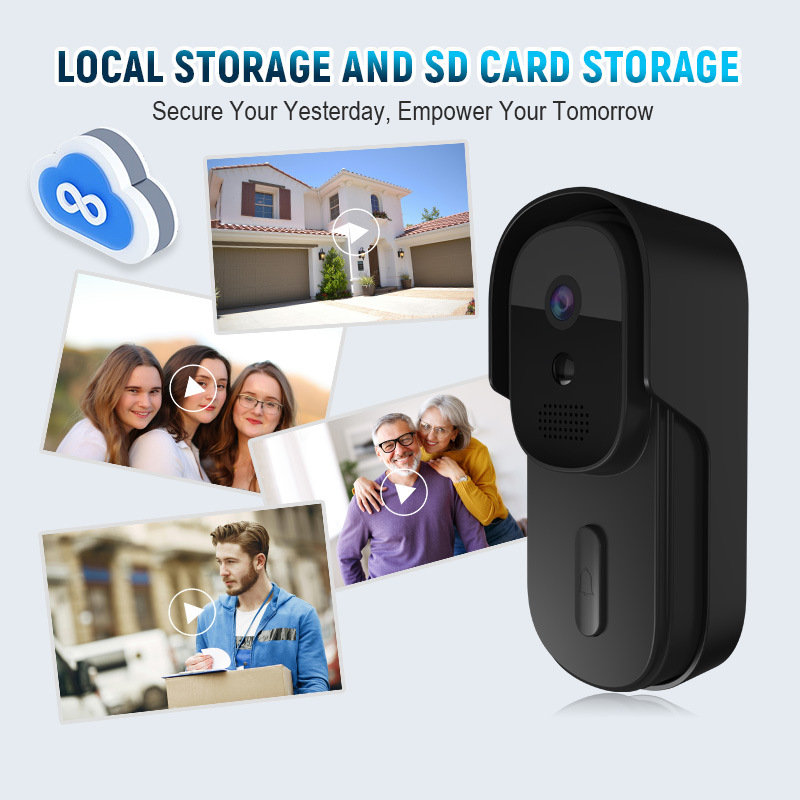 Smart Home Cctv - Campanello Video Tuya 2MP Impermeabile 1080P