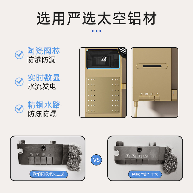 Schermo Doccia Digitale Intell - Smart Home Controller recensione e prezzo