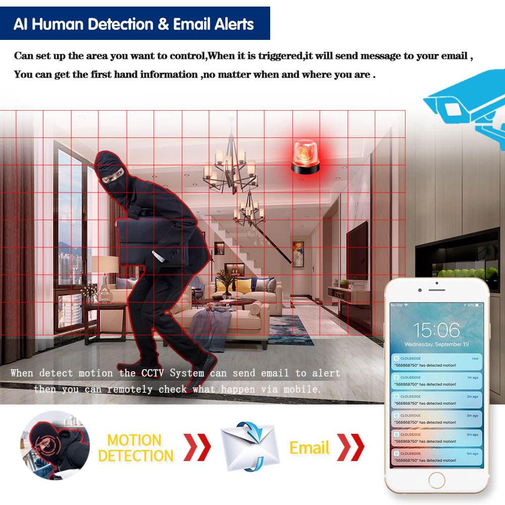 Face Human Detection WIFI P2P  - Smart Home Microsoft recensione e prezzo