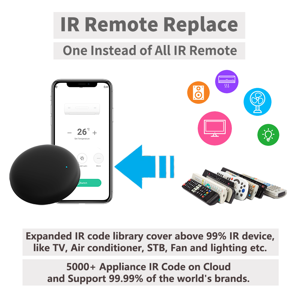Telecomando IR WiFi Tuya per l - Smart Home Villa recensione e prezzo