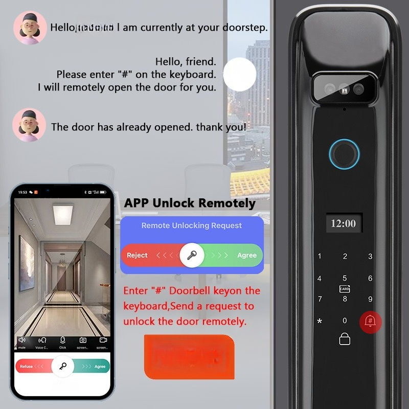 XSDTS DF03 Riconoscimento facc - Smart Home Controller recensione e prezzo