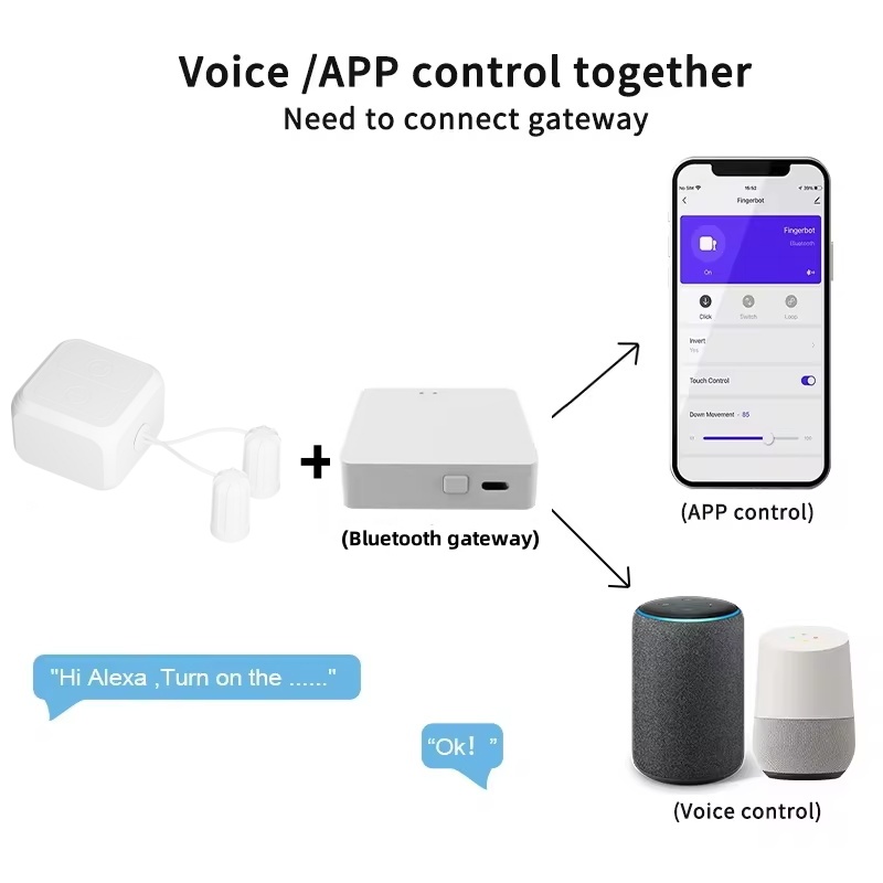 Robot con Schermo Touch per Co - Smart Home Display recensione e prezzo