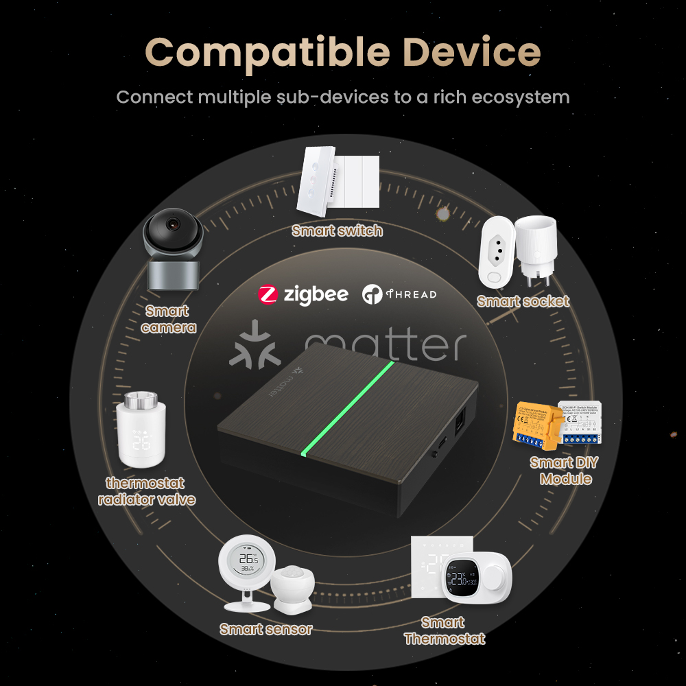 AVATTO Matter Smart Wired Gate - Smart Home Living recensione e prezzo