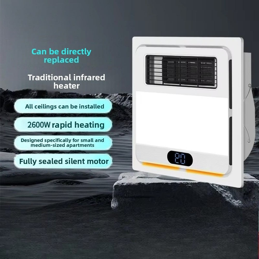 Riscaldatore Intelligente a Ri - Smart Bathroom Fan recensione e prezzo