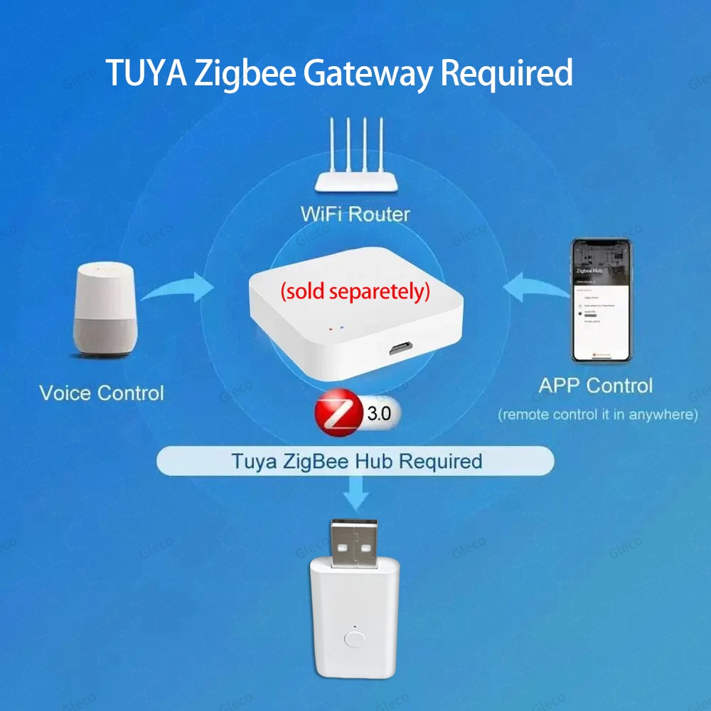 Tuya ZigBee Ripetitore di Segn - Smart Home Mqtt recensione e prezzo