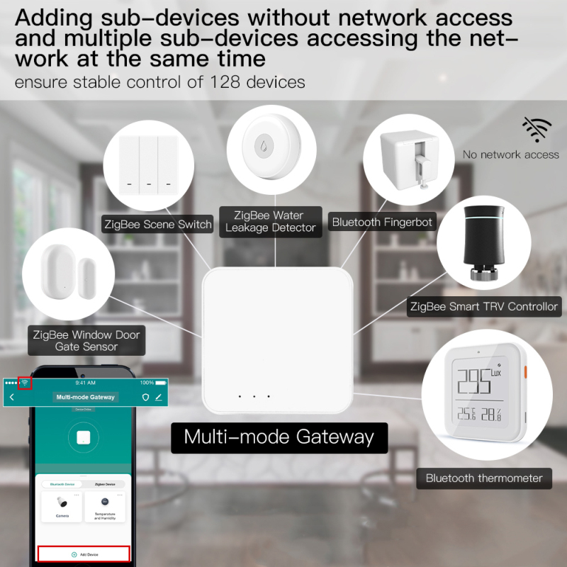 Tuya Smart Gateway Hub Multi-m - Smart Home Zentrale recensione e prezzo