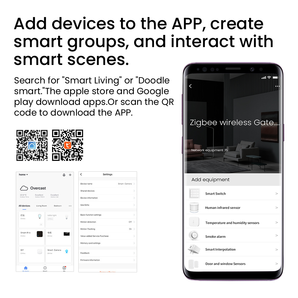 Tuya Smart Gateway Hub Multi-m - Smart Home Zentrale recensione e prezzo