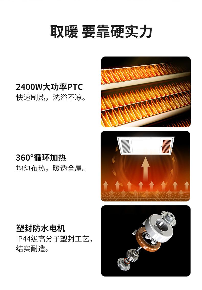Illuminazione WC Stufe per bag - Smart Bathroom Fan recensione e prezzo