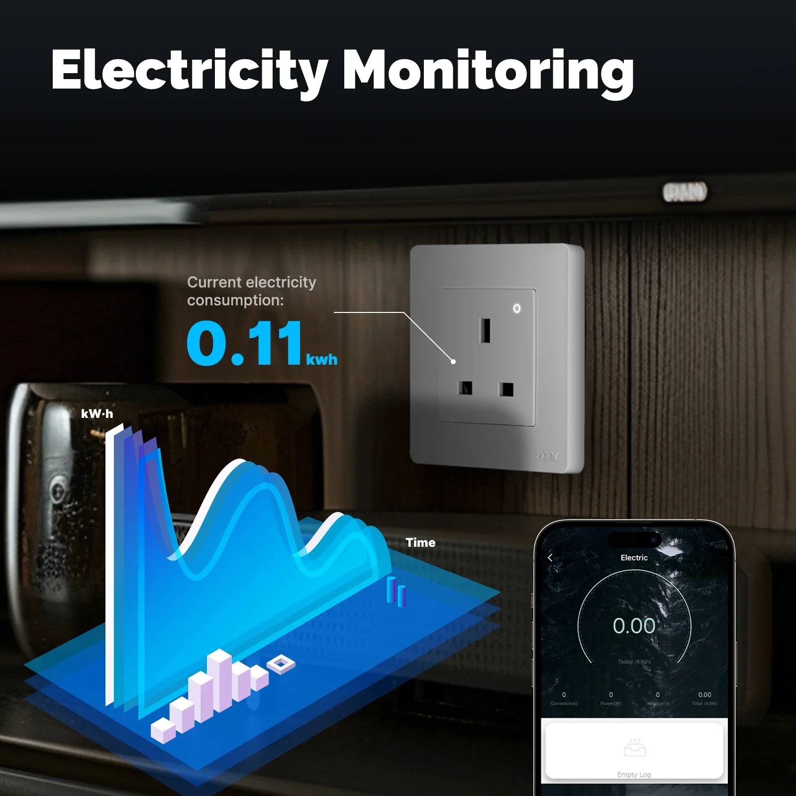 Nuovo Proiettore LCD Smart 202 - Smart Home Devices Images recensione e prezzo