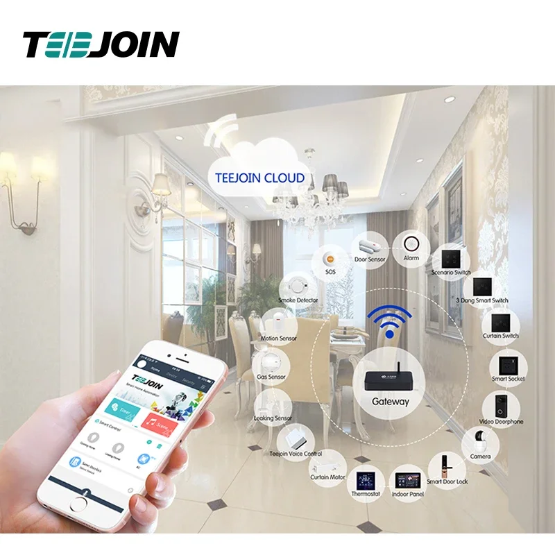 KNX EIB Automazione del sistem - Smart Home Knx recensione e prezzo