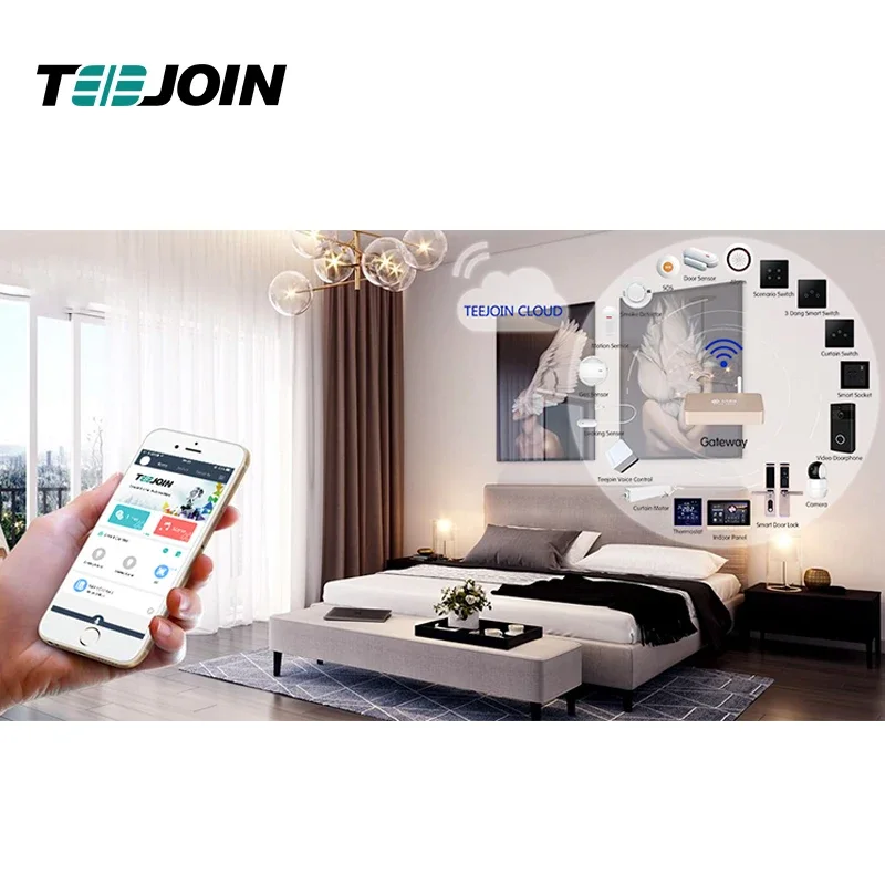 KNX EIB Automazione del sistem - Smart Home Knx recensione e prezzo