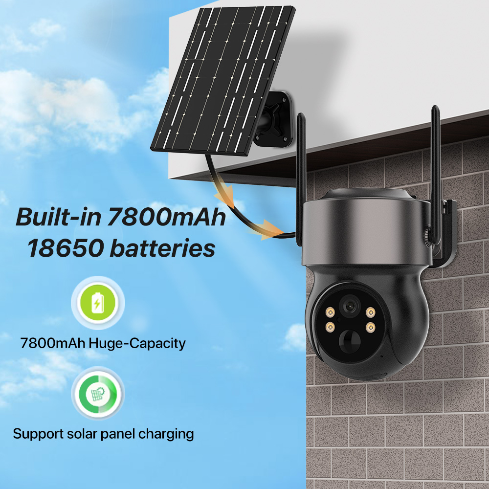 Telecamera di Sicurezza Wirele - Smart Home Cctv recensione e prezzo