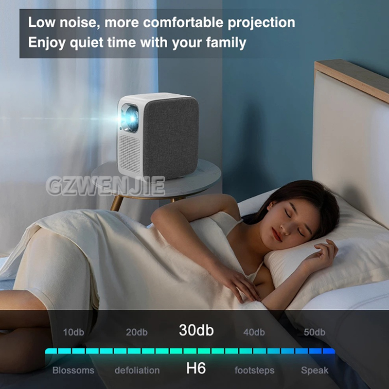 Mini proiettore H6 LED 1080P P - Smart Home Tv recensione e prezzo