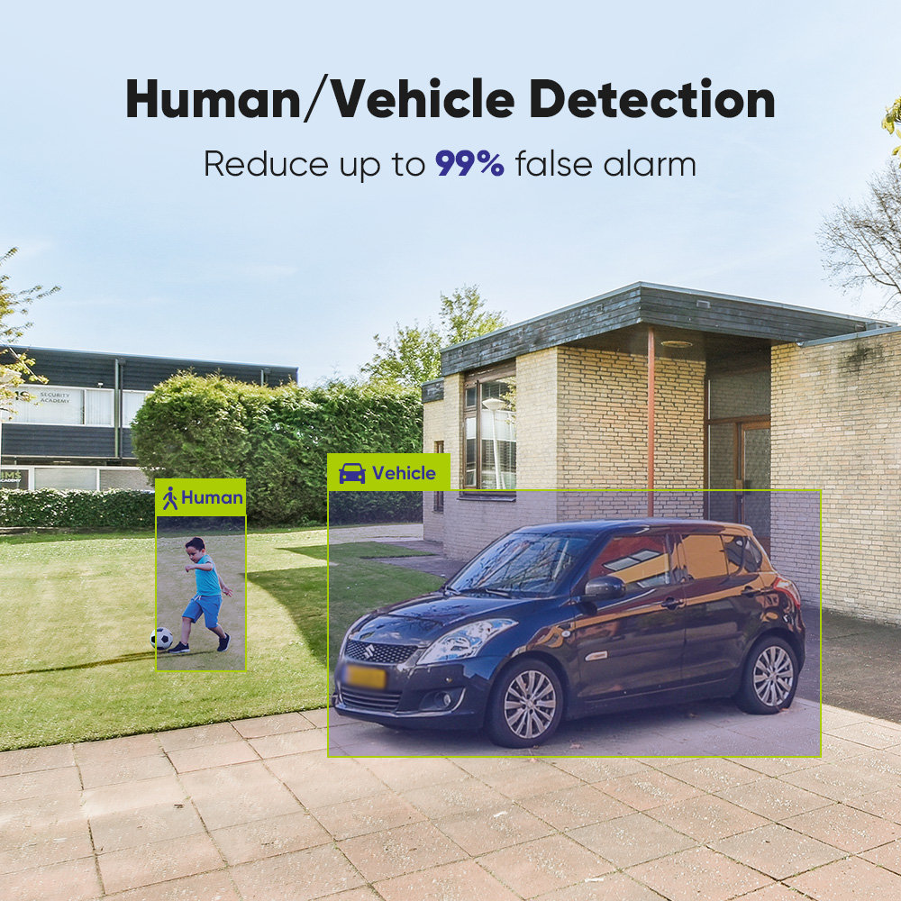 SANNCE 1080P Sistema di teleca - Smart Home Cctv recensione e prezzo