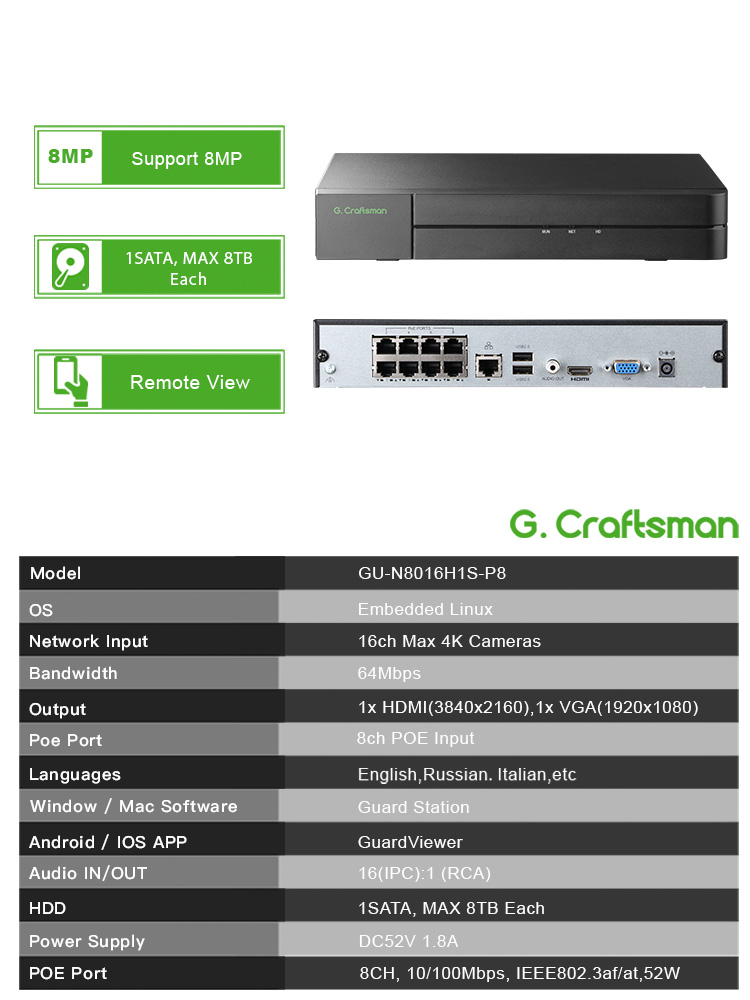 Registratore video di rete C-U - Smart Home Microsoft recensione e prezzo