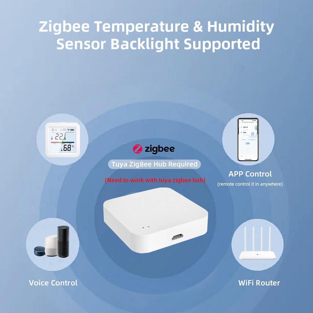 Tuya ZigBee Smart Home sensore - Smart Home Zentrale recensione e prezzo