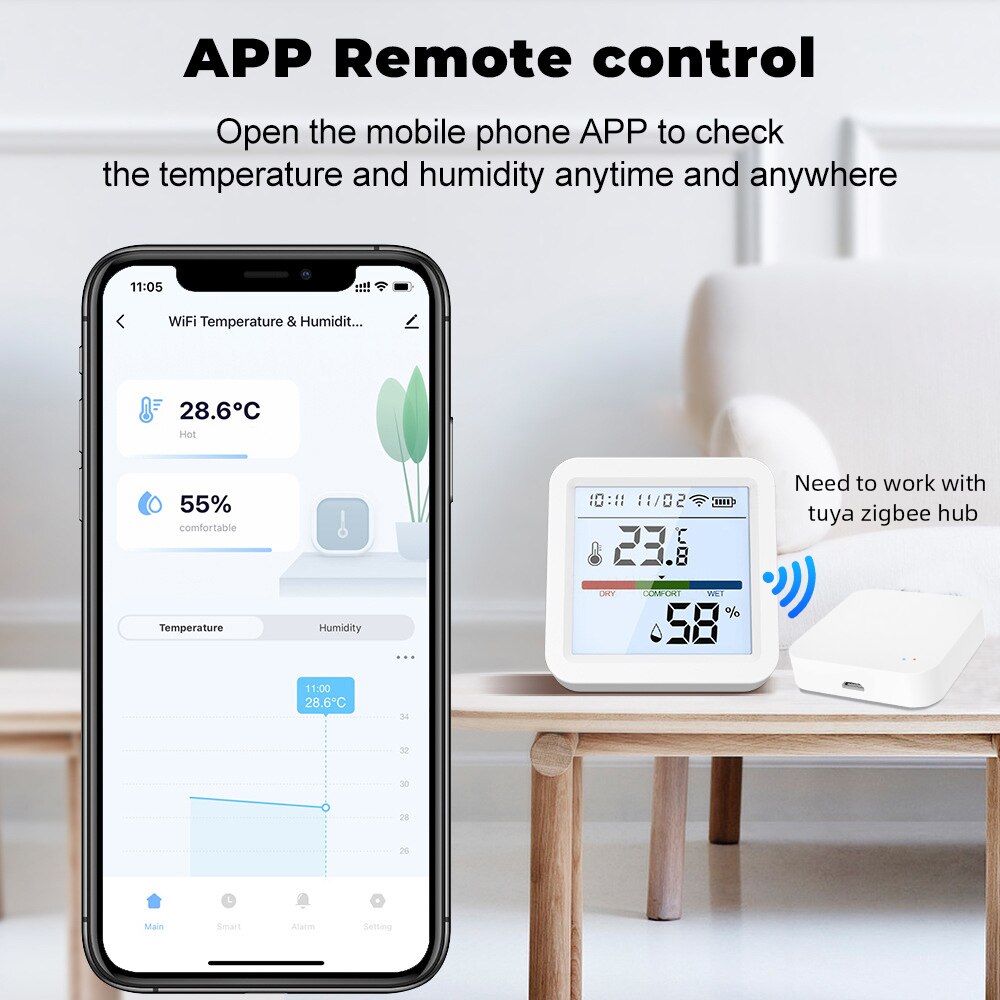 Tuya ZigBee Smart Home sensore - Smart Home Zentrale recensione e prezzo