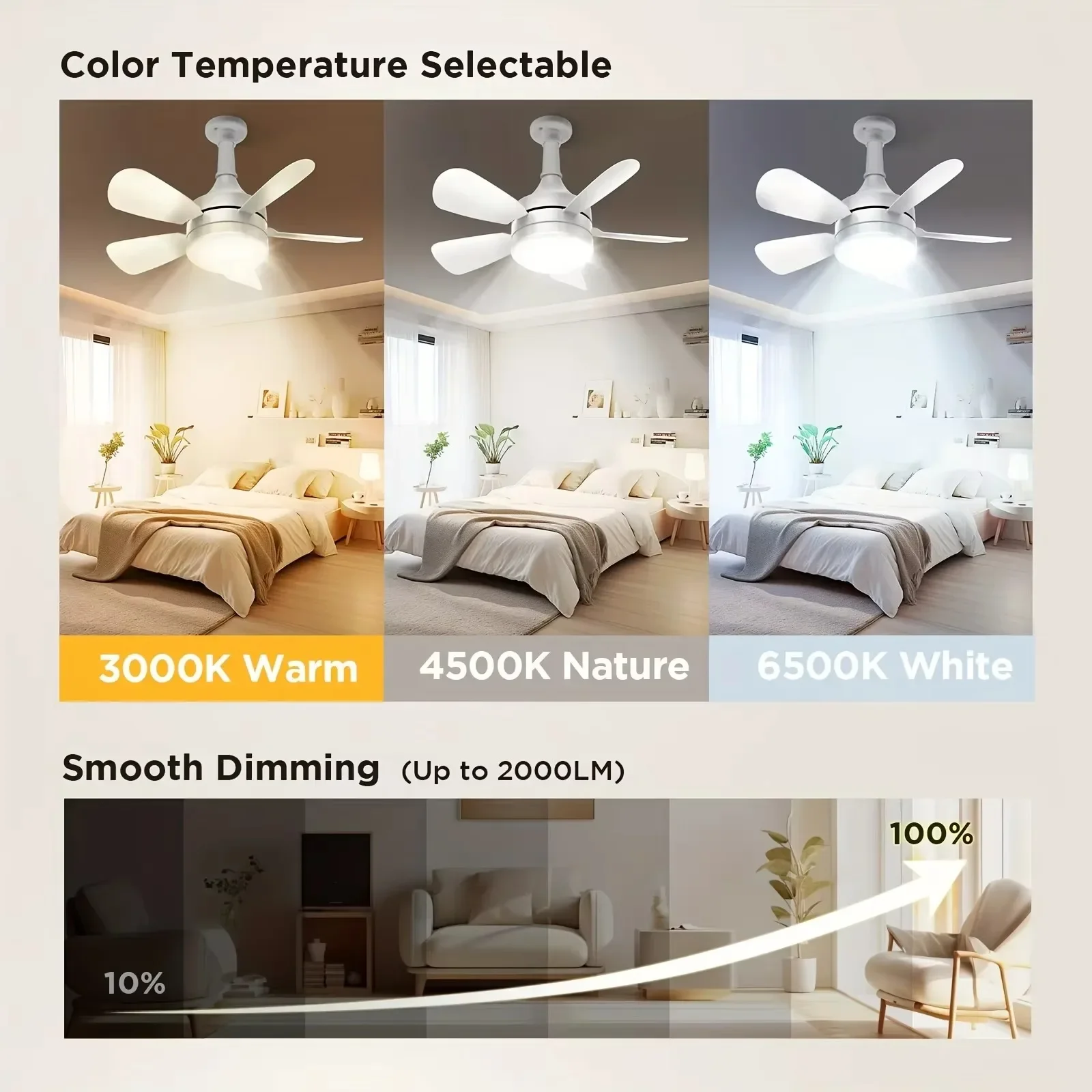 Ventilatore da soffitto 2 in 1 - Smart Bathroom Fan recensione e prezzo