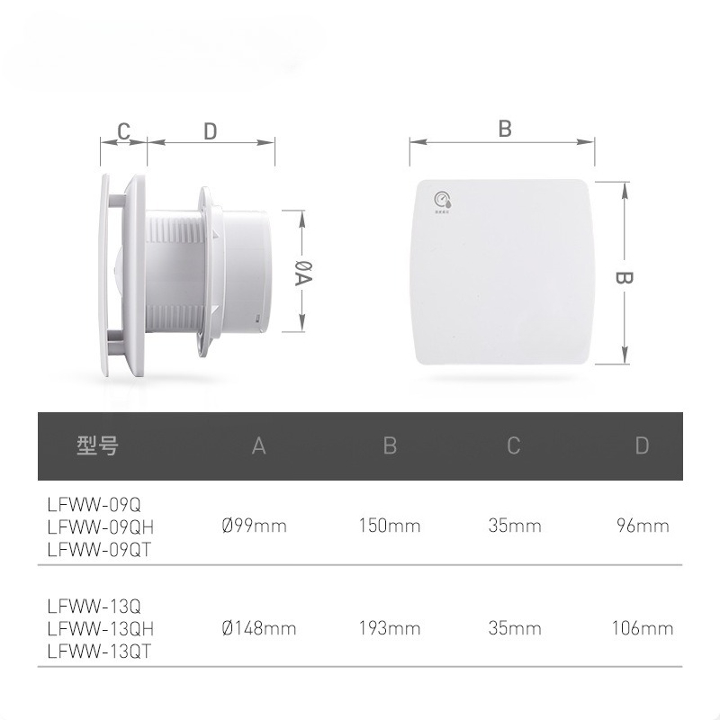 Ventilatore da Finestra Intell - Smart Bathroom Fan recensione e prezzo