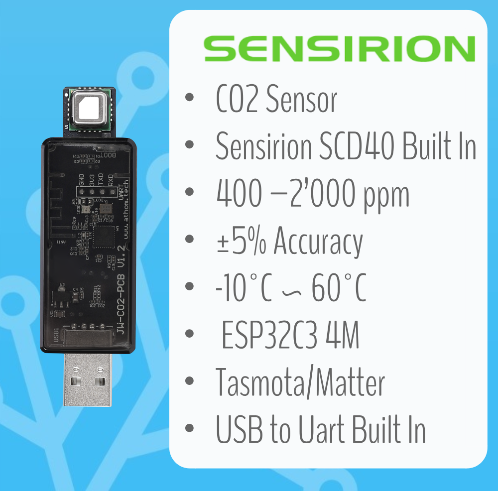 Il sensore di CO2 IoTorero Tas - Smart Home Mqtt recensione e prezzo