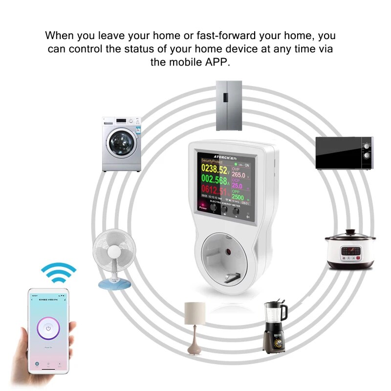 ‌ Tuya WiFi Smart Socket 16A M - Smart Home Energy App recensione e prezzo