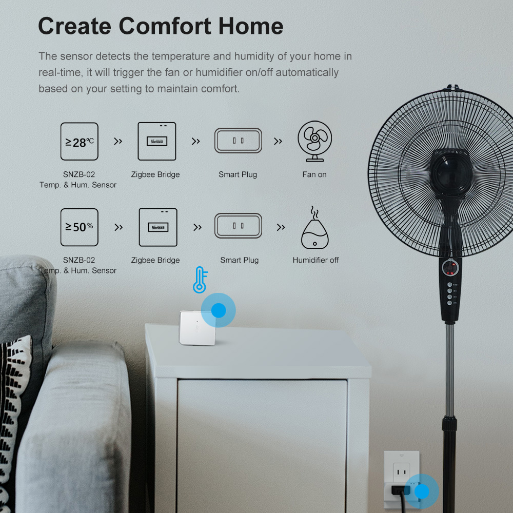 SONOFF ZBBridge-P Gateway ZigB - Smart Home Zentrale recensione e prezzo