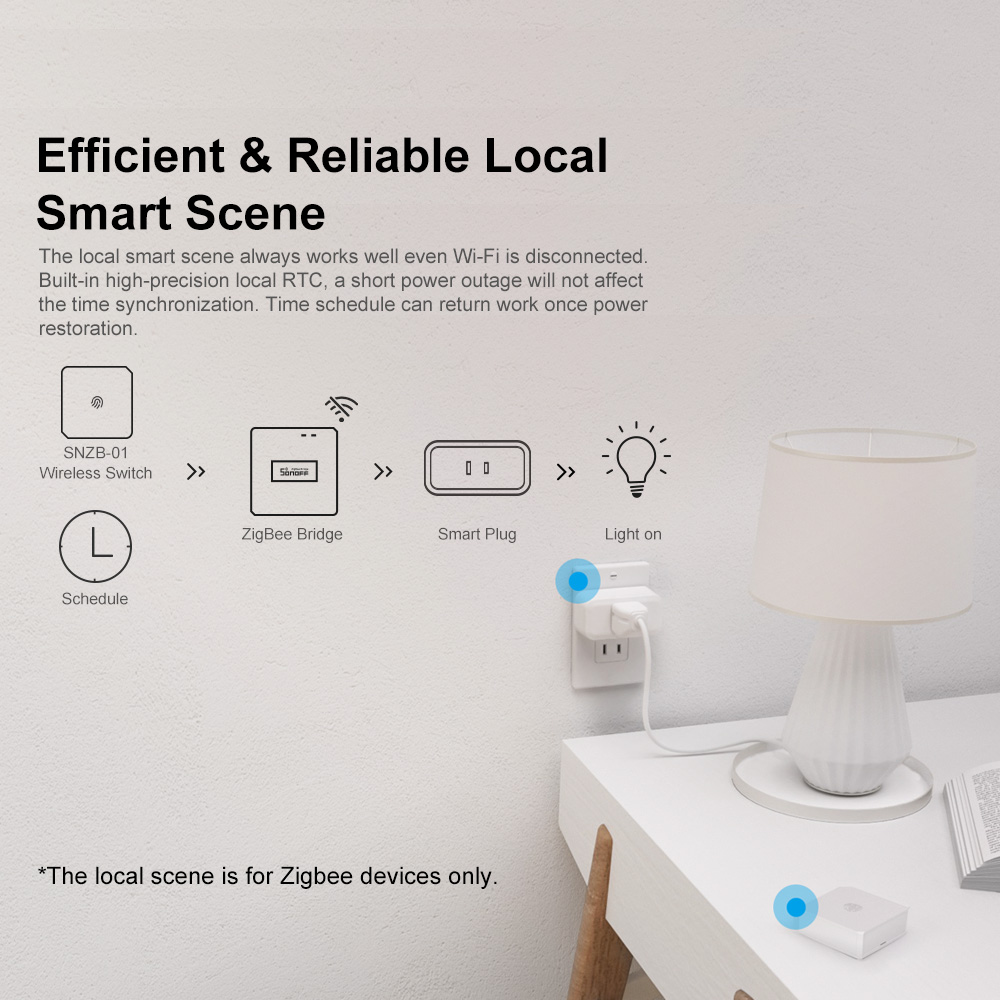 SONOFF ZBBridge-P Gateway ZigB - Smart Home Zentrale recensione e prezzo