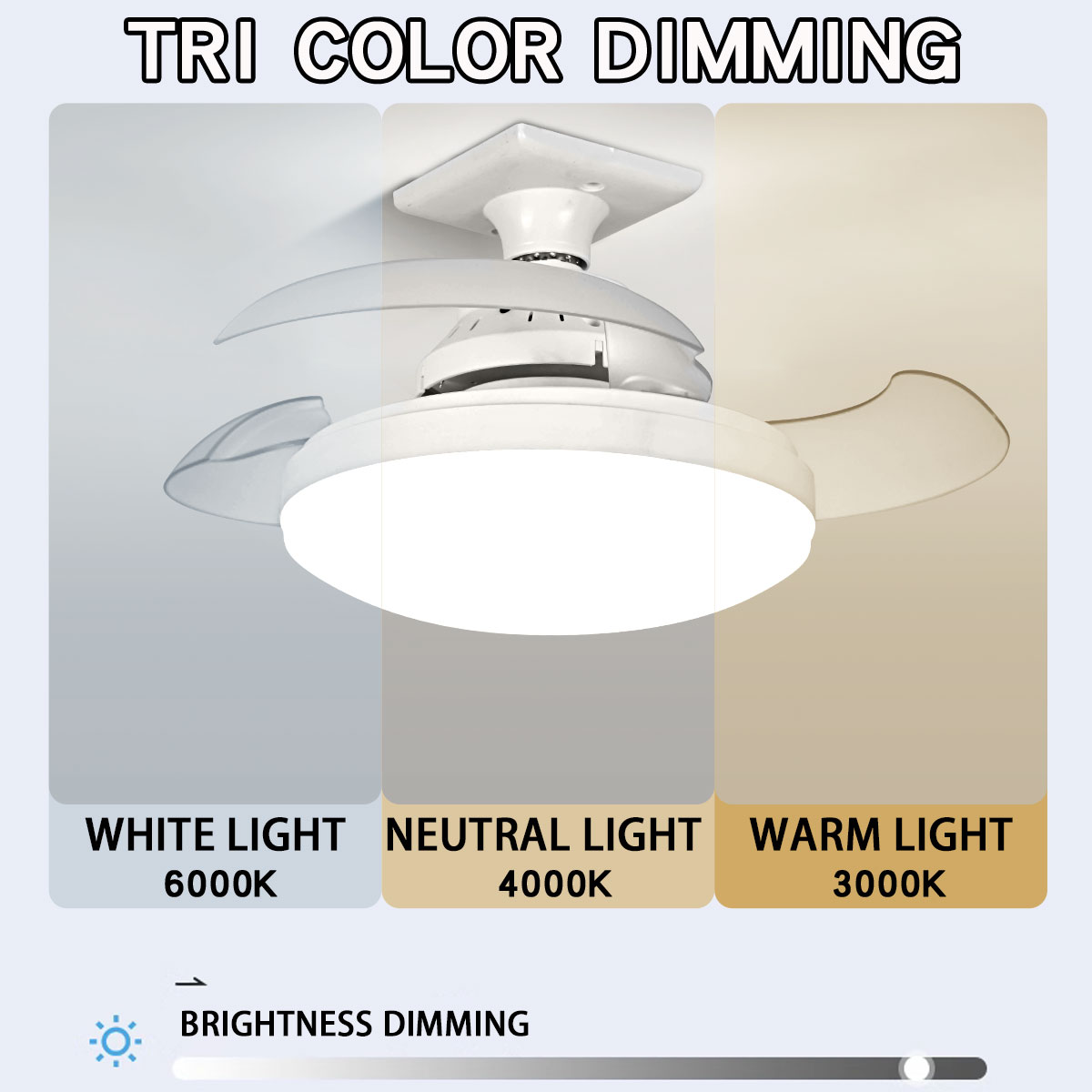 Ventilatore da soffitto a LED  - Smart Bathroom Fan recensione e prezzo