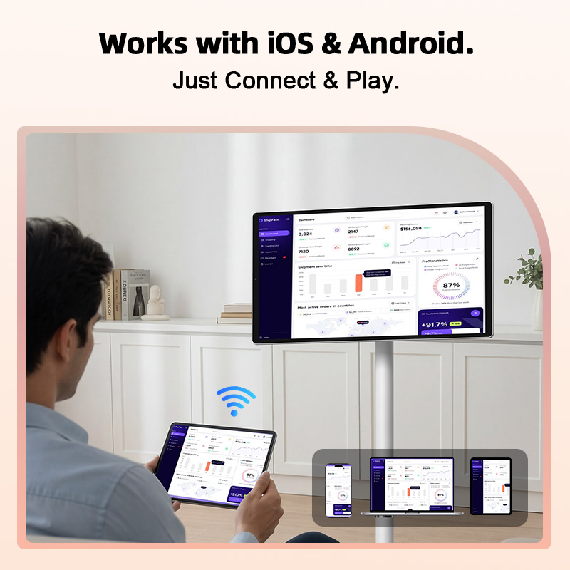 TV Android IPS da 21,5 Pollici - Smart Home Tv recensione e prezzo