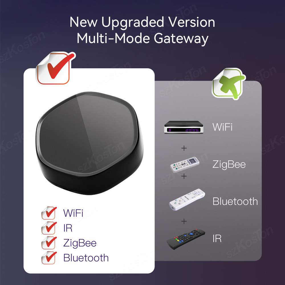 Tuya Smart Home Multimode Gate - Smart Home Zentrale recensione e prezzo