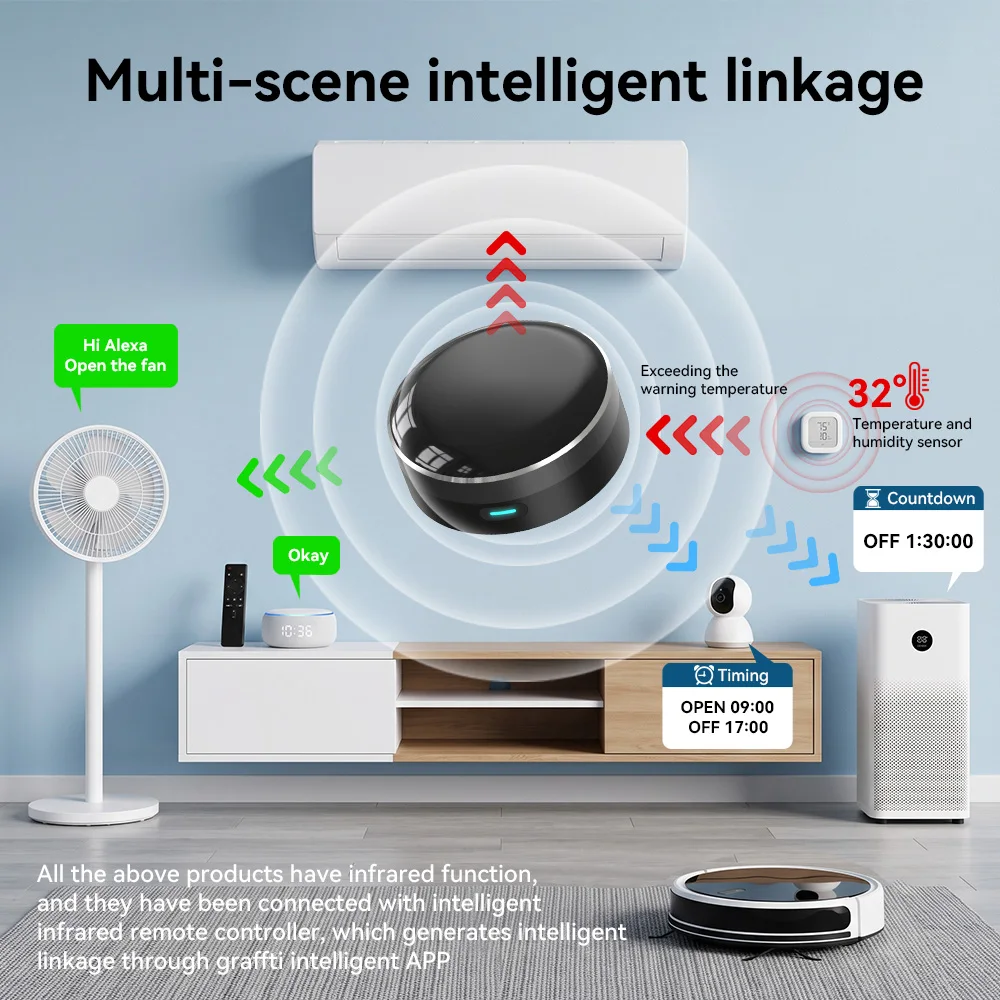 YFK Telecomando Universale WiF - Smart Home Zentrale recensione e prezzo