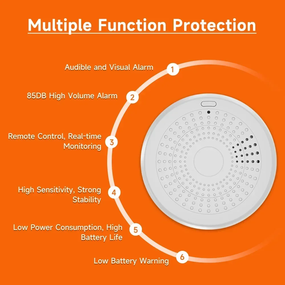Rilevatore di fumo CO Zigbee 2 - Smart Home Mqtt recensione e prezzo