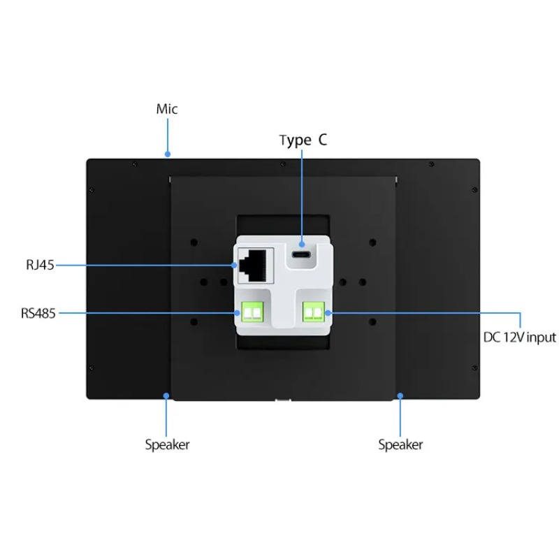 Termostato domestico con panne - Smart Home Knx recensione e prezzo